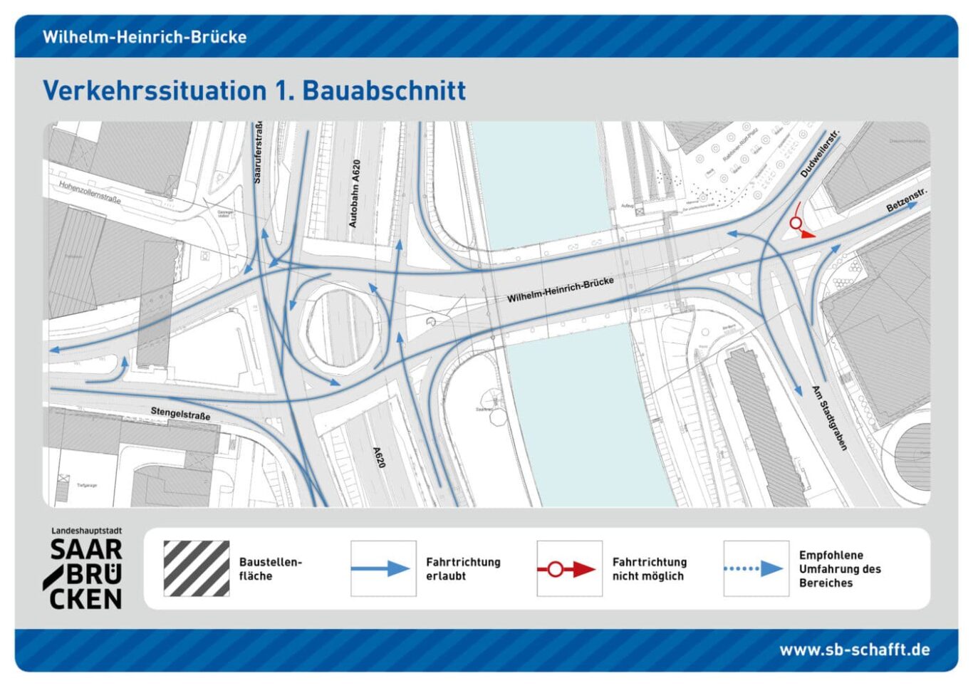 WH-Brücke Illustration