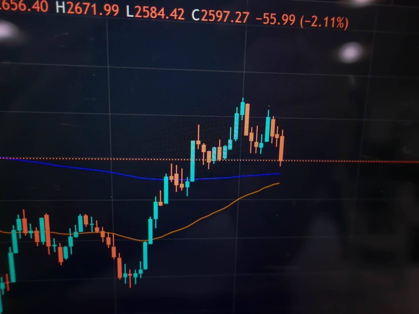 ETFs: Ein Leitfaden zum Einstieg in den Handel!